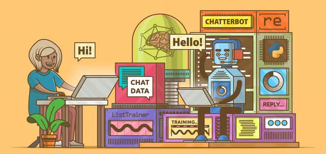 Interactive Chatbot: Mr. Bear